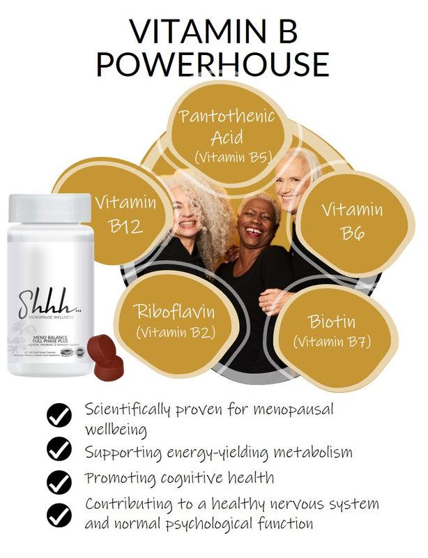 Shhh Menopause Wellness – Meno Balance Full Phase Plus – Vitamin B Powerhouse