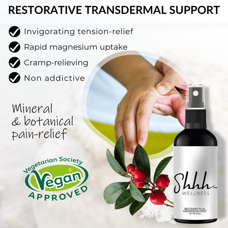 Recovery Plus Magnesium Mist