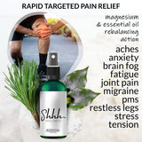 Recovery Plus Magnesium Mist